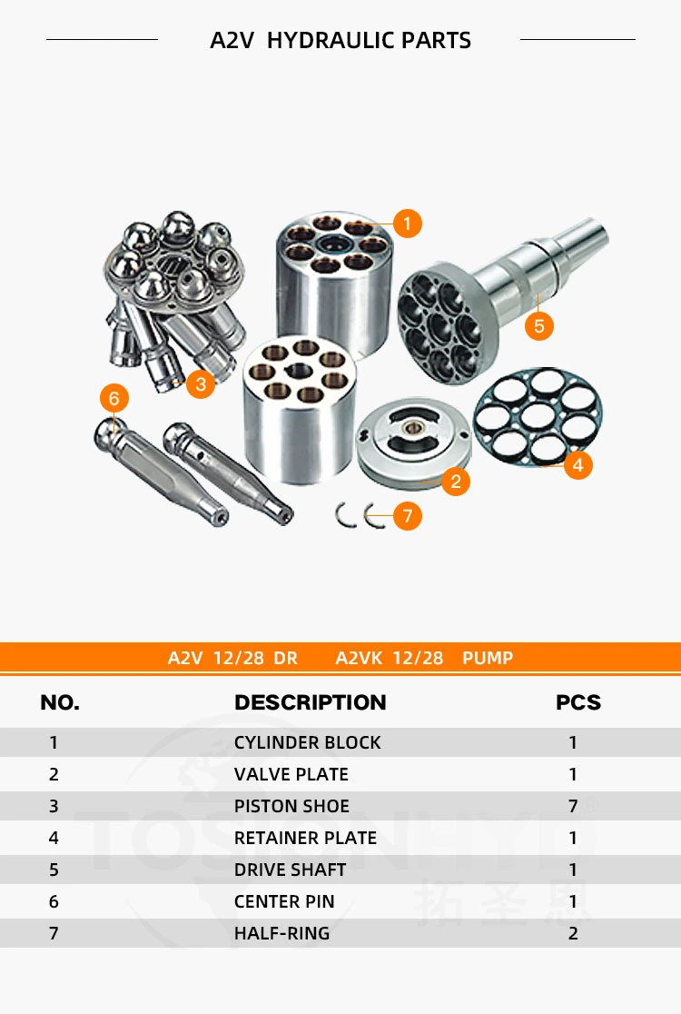 A2V 225/500/915 A2V225 A2V500 A2V915 Hydraulic Pump Parts with Rexroth Spare Parts Repair Kit