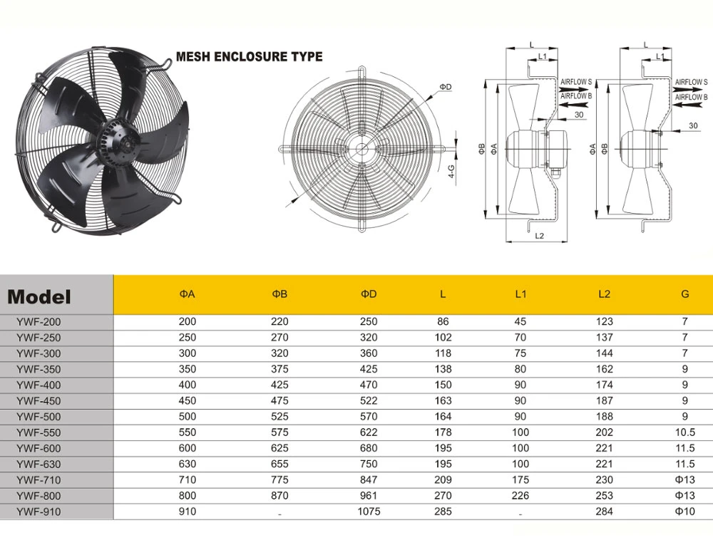 Commercial Ventilation Extraction Plate Mount Axial Fan 28 Inch 710mm